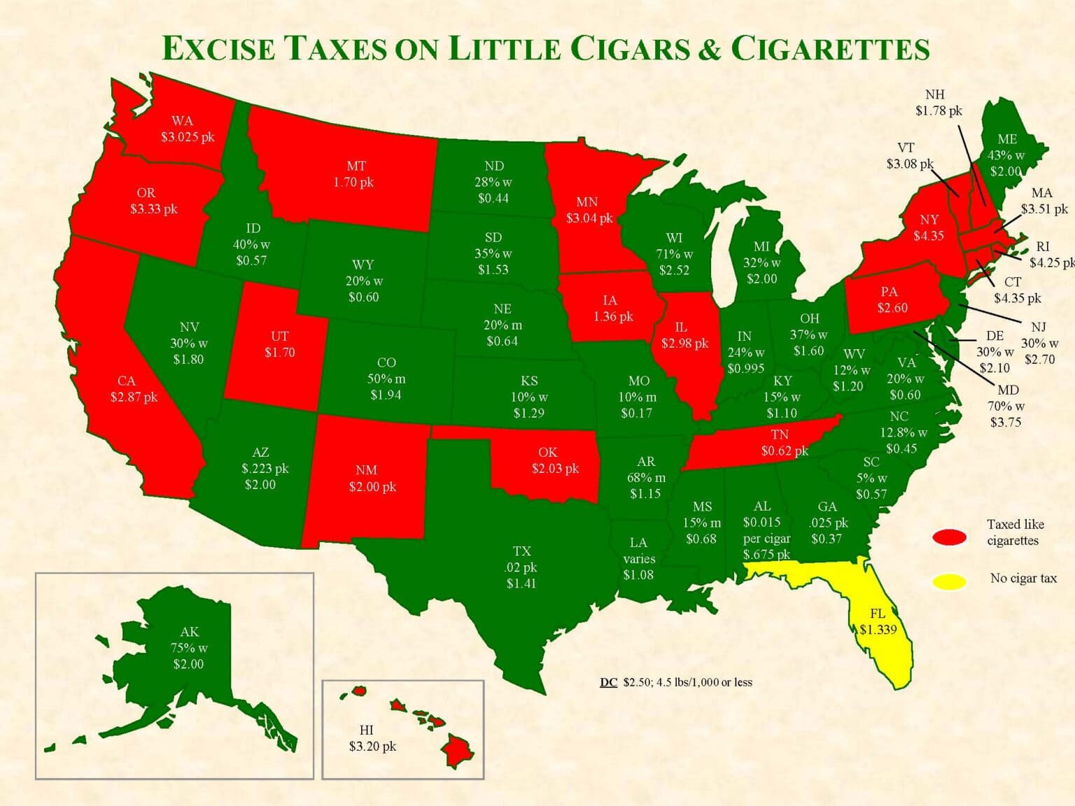 State Tax Maps - Cigar Association of America