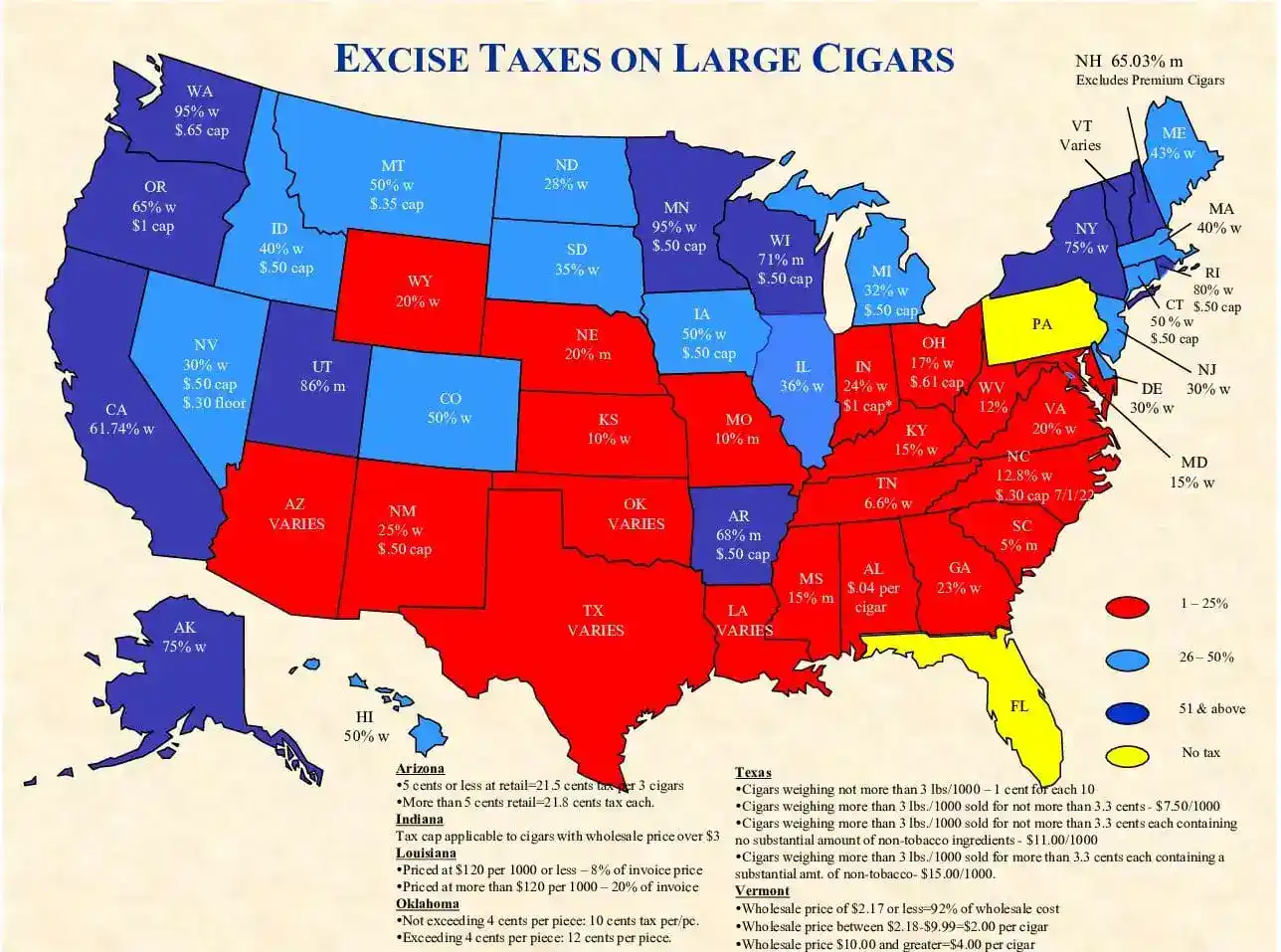 Large-Cigars-Excise-Tax-pdf-1-e1698747867904