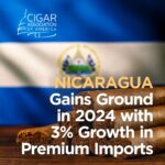 Nicaragua Gains Ground in 2024 with Continued Growth in Premium Imports

Premium large cigar imports from Nicaragua rose to 253 million units in 2024 — a 2.7% year-over-year increase, adding nearly 6.8 million cigars. Nicaragua remains the dominant supplier to the U.S. market, continuing its consistent trend of reliable growth and market leadership year after year.

As global sourcing patterns evolve, Nicaragua's steady performance underscores its central role in the premium cigar landscape.

CAA 2024 U.S. Cigar Imports Year-End Trends summary: https://loom.ly/tlRbatY

#caa #cigarassociation #industrydata